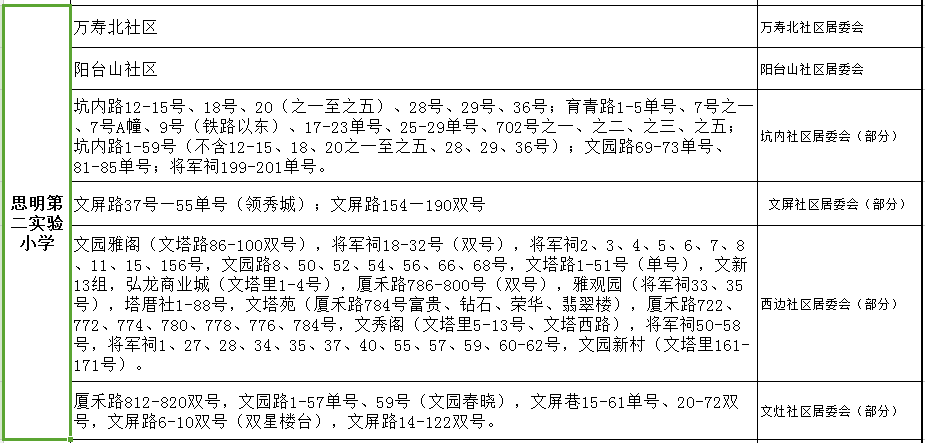 思明第二實驗小學